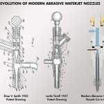776px-Evolution_of_the_Abrasive_Waterjet_Nozzle
